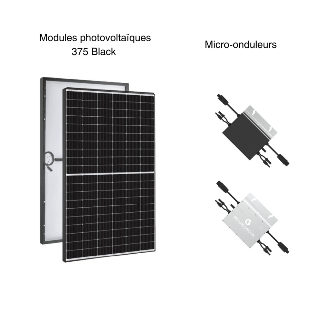 Modules photovoltaiques 375 Black 1 Offres Panneaux Solaires